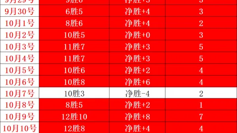 周琦排球神级盖帽：珀塞尔与库克的惊呆时刻